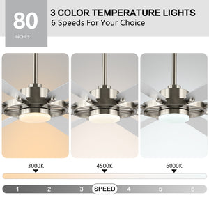 AeroMax | 80" Wood Blades Ceiling Fan with Light