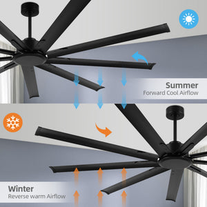 TurboFlow | 96" Aluminum Blades Ceiling Fan