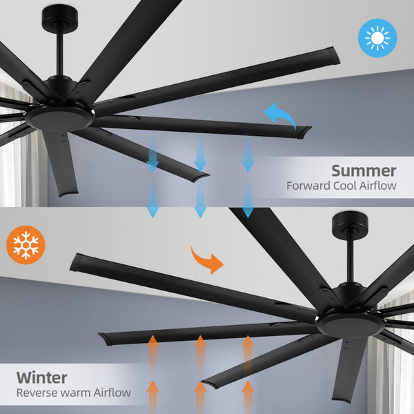TurboFlow | 96" Aluminum Blades Ceiling Fan