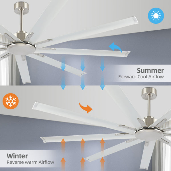 TurboFlow | 84" Aluminum Blades Ceiling Fan
