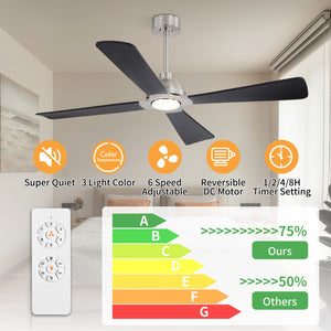 ZenAir | 54" Wood Blades Ceiling Fan with Light