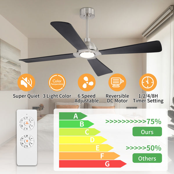 ZenAir | 54" Wood Blades Ceiling Fan with Light
