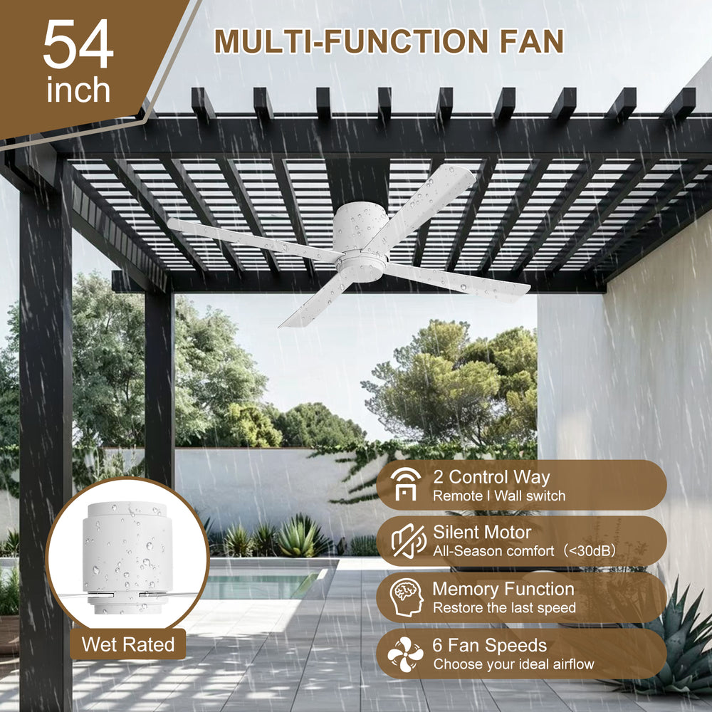 Coolynx | 54" Wet-Rated Ceiling Fan
