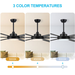 AeroTitan | 96" Aluminum Ceiling Fan with Light