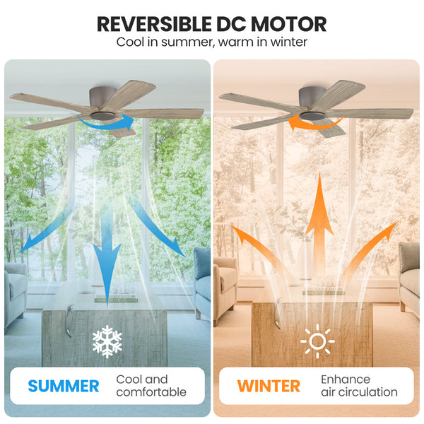 Serenity Air | 48" Flush Mount Wood 5 Blades Ceiling Fan