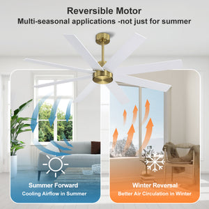 AeroFlow | 72" Wood Blades Ceiling Fan