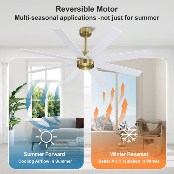 AeroFlow | 72" Wood Blades Ceiling Fan