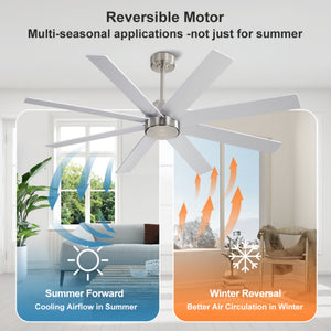 AeroFlow | 72" Wood Blades Ceiling Fan with Light