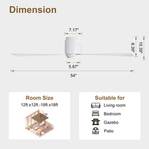 Coolynx | 54" Wet-Rated Ceiling Fan
