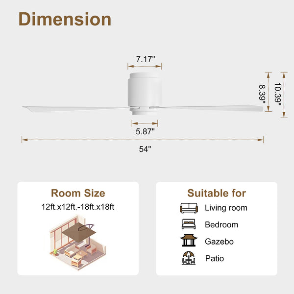 Coolynx | 54" Wet-Rated Ceiling Fan