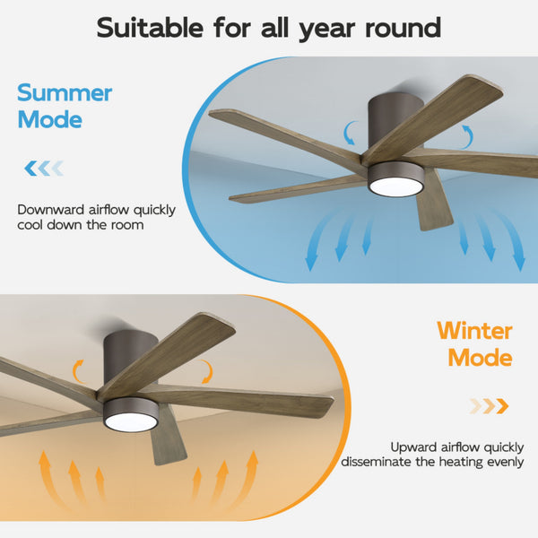 HaloAir | 54" Flush Mount Wood Blades Ceiling Fan With Light