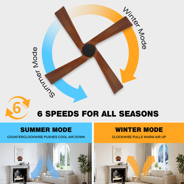 Straton | 48" Wood Blades Ceiling Fan