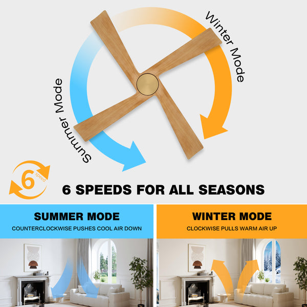 Straton | 54" Wood Blades Ceiling Fan