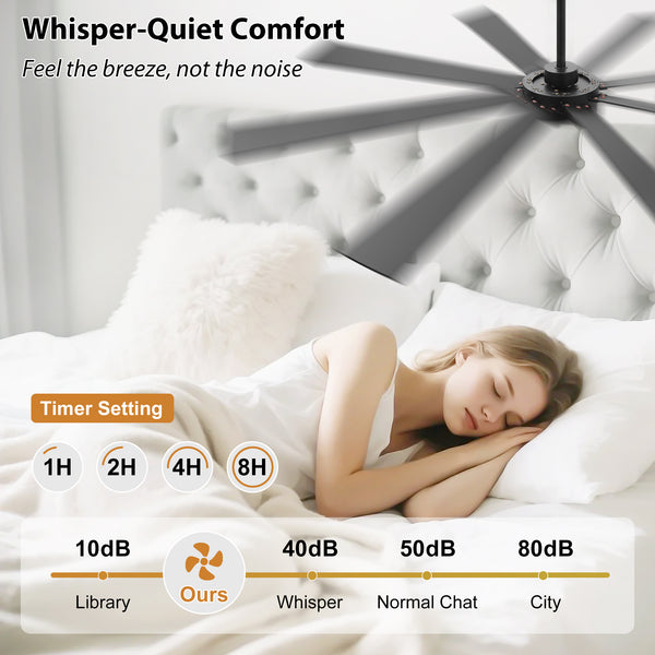 Wallisgo | 72" Wood Blades Ceiling Fan