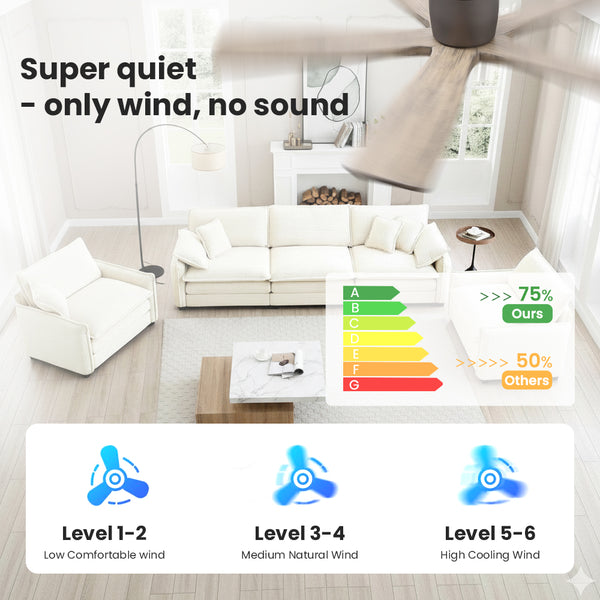 Serenity Air | 48" Flush Mount Wood 5 Blades Ceiling Fan