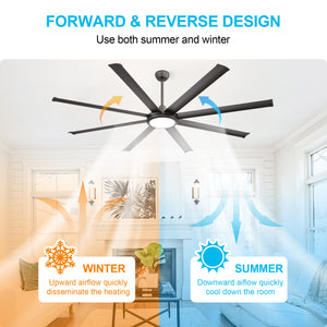SkySpan | 72" Aluminum Blades Ceiling Fan with Light