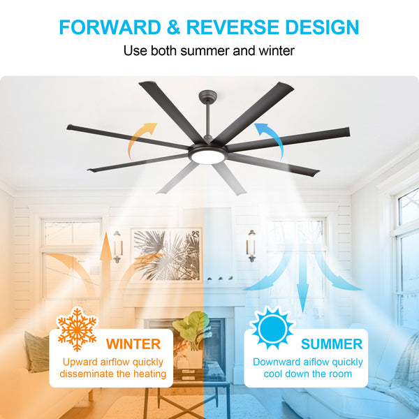 SkySpan | 72" Aluminum Blades Ceiling Fan with Light