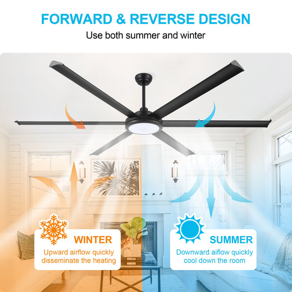 AeroTitan | 96" Aluminum Ceiling Fan with Light