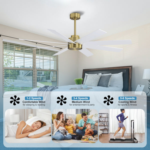 AeroFlow | 72" Wood Blades Ceiling Fan