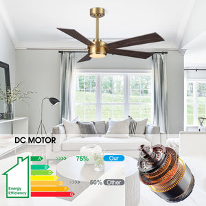 LumiWood | 54" Wood Blades Ceiling Fan with Light