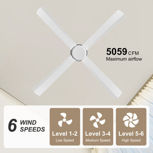 Coolynx | 54" Wet-Rated Ceiling Fan