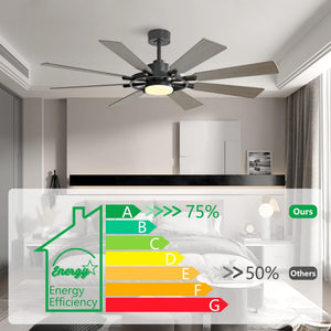 AeroMax | 60" Wood Blades Ceiling Fan with Light