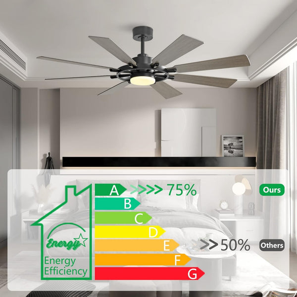 AeroMax | 60" Wood Blades Ceiling Fan with Light