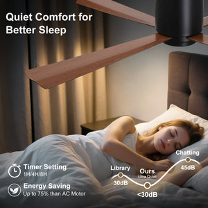 Coolynx | 54" Wet-Rated Ceiling Fan with Light