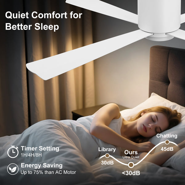 Coolynx | 54" Wet-Rated Ceiling Fan