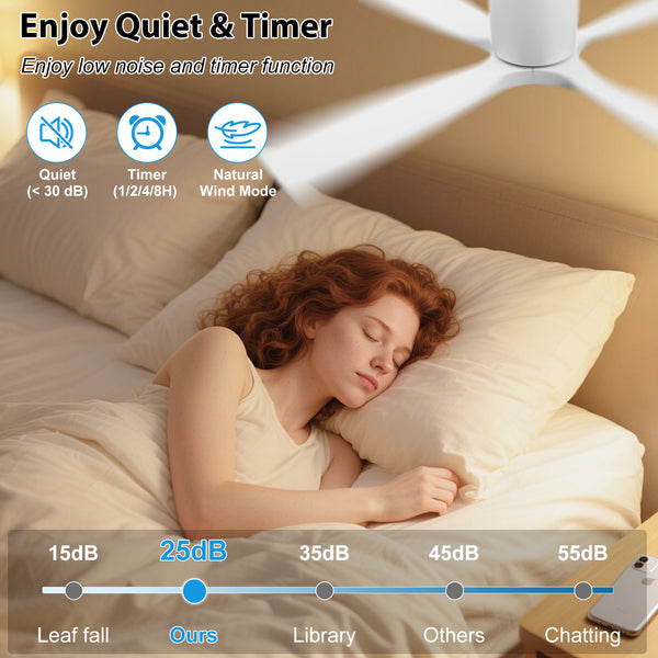 Whisora | 48" Flush Mount Wood 4 Blades Ceiling Fan