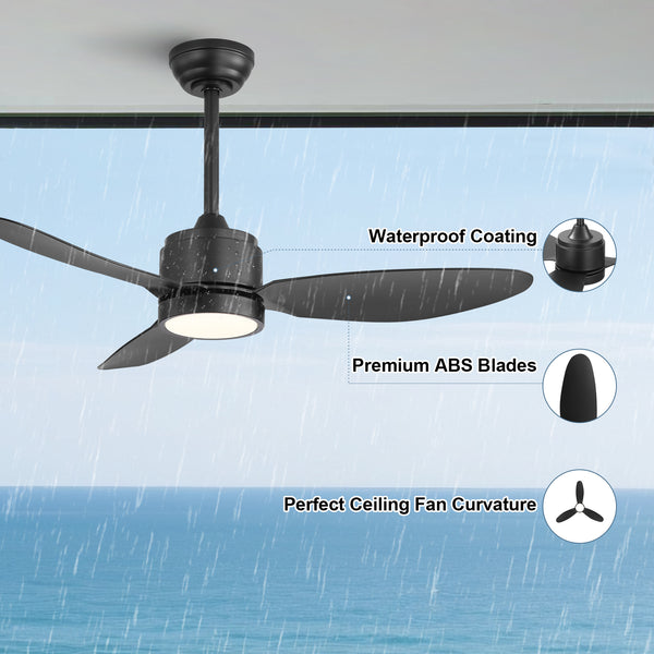 Flowara | 42" 3 Blades Waterproof Ceiling Fan with Light
