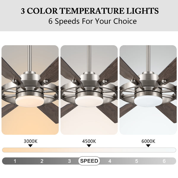 AeroMax | 72" Wood Blades Ceiling Fan with Light