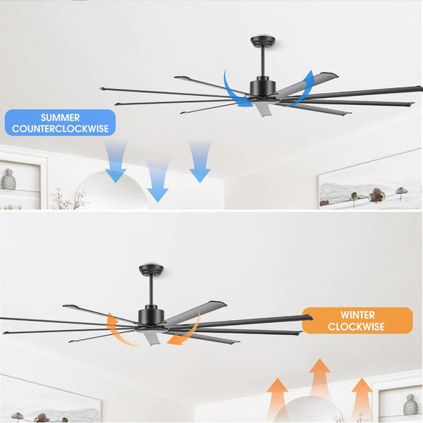 TurboFlow | 96" Aluminum Blades Ceiling Fan