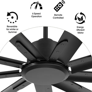 TurboFlow | 96" Aluminum Blades Ceiling Fan