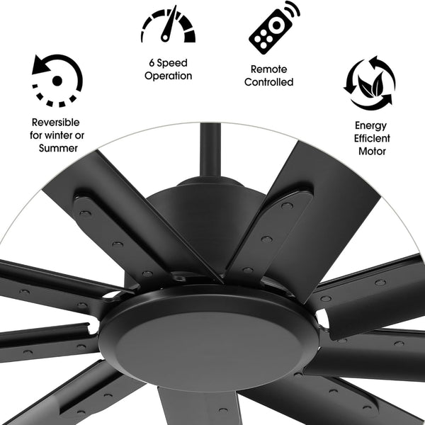 TurboFlow | 96" Aluminum Blades Ceiling Fan