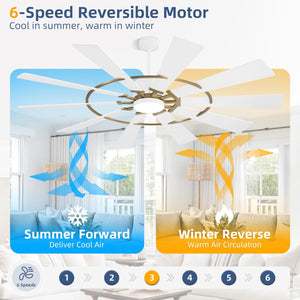 GearBloom | 72" Wood Blades Ceiling Fan with Light