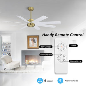 AeroFlow | 72" Wood Blades Ceiling Fan
