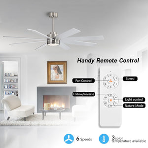 AeroFlow | 72" Wood Blades Ceiling Fan with Light