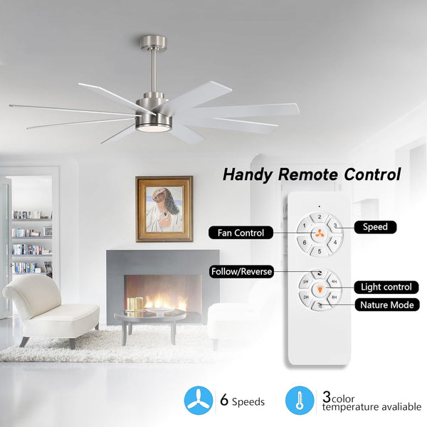 AeroFlow | 72" Wood Blades Ceiling Fan with Light