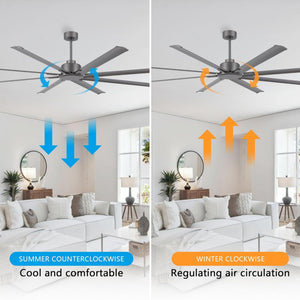 Magnus | 96’’ Aluminum Blades Ceiling Fan