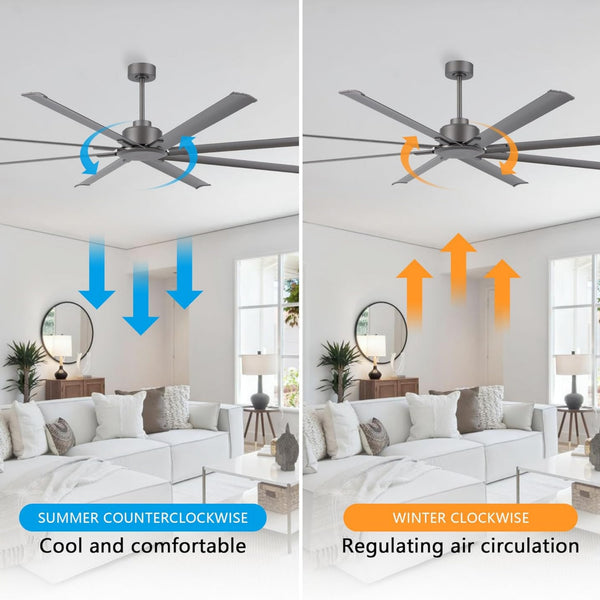 Magnus | 96’’ Aluminum Blades Ceiling Fan