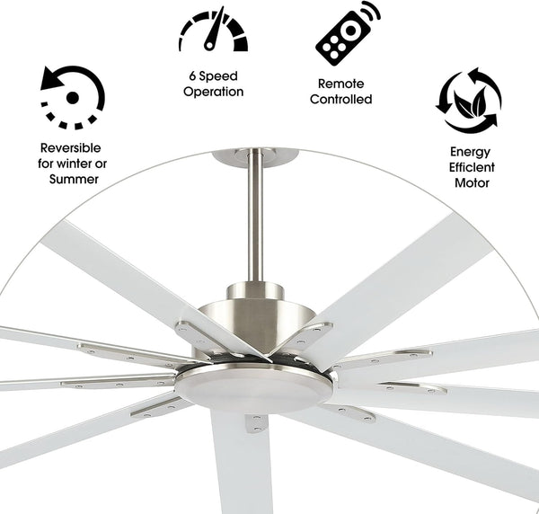 TurboFlow | 84" Aluminum Blades Ceiling Fan