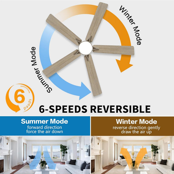 Lustra | 52’’ Flush Mount Wood Blades Ceiling Fan with Light