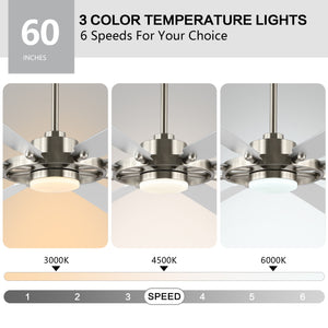 AeroMax | 80" Wood Blades Ceiling Fan with Light
