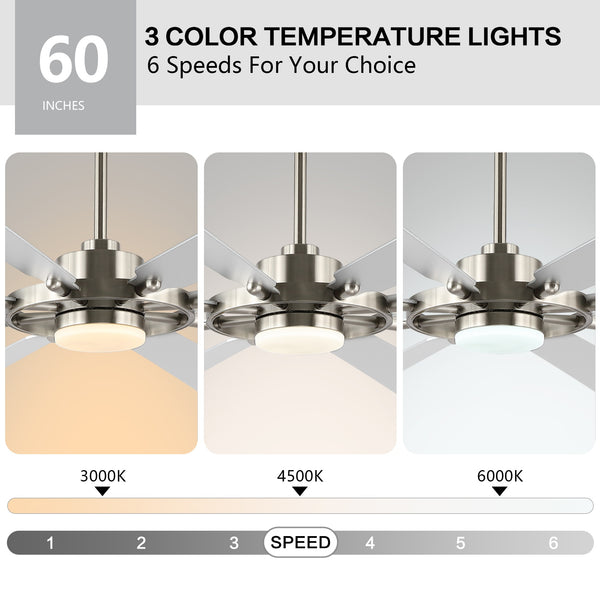 AeroMax | 80" Wood Blades Ceiling Fan with Light