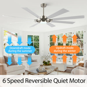 AeroMax | 80" Wood Blades Ceiling Fan with Light
