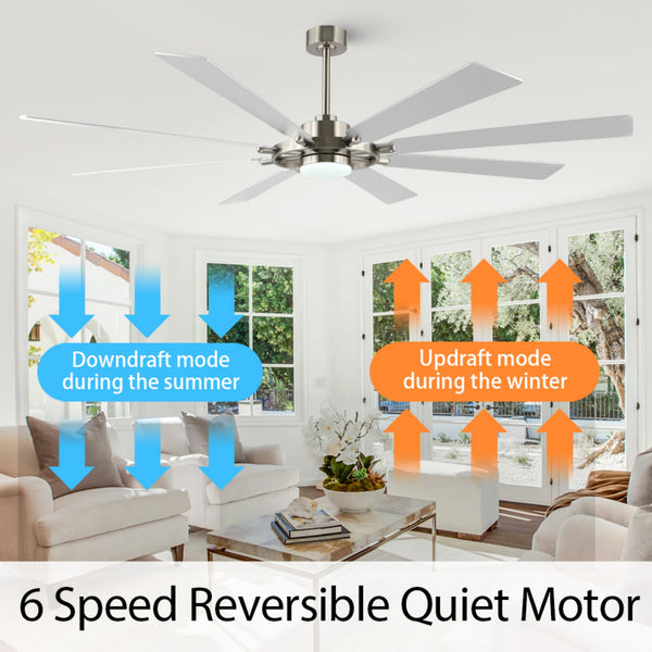 AeroMax | 80" Wood Blades Ceiling Fan with Light