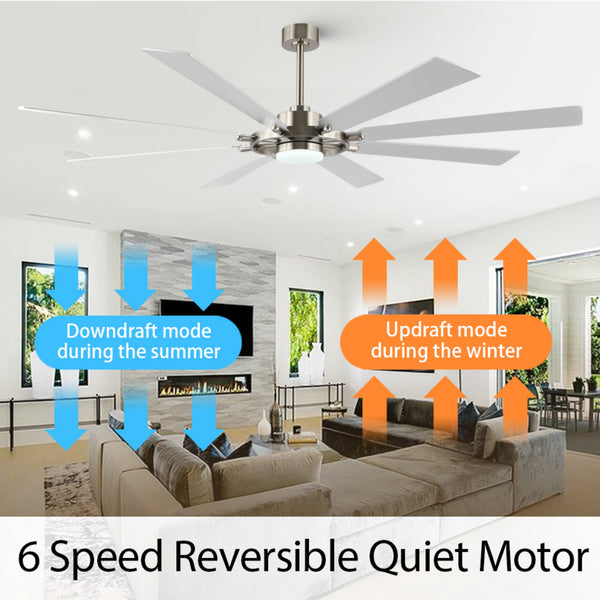 AeroMax | 80" Wood Blades Ceiling Fan with Light