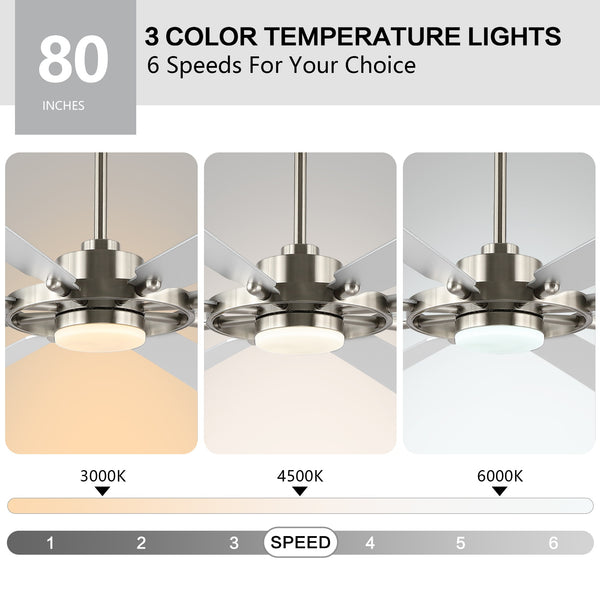 AeroMax | 80" Wood Blades Ceiling Fan with Light