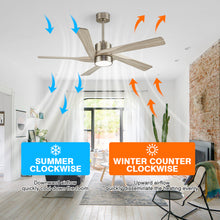 Load image into Gallery viewer, Wingbo Rotating-S ABS DC Ceiling Fan with Lights, 5 Blades Antique Nickel &amp; Grey
